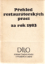 Název : Přehled restaurátorských prací za rok 1983